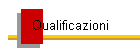 Qualificazioni